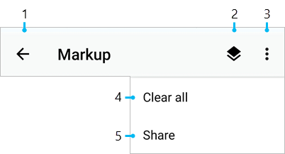 Markup toolbar Markup toolbar