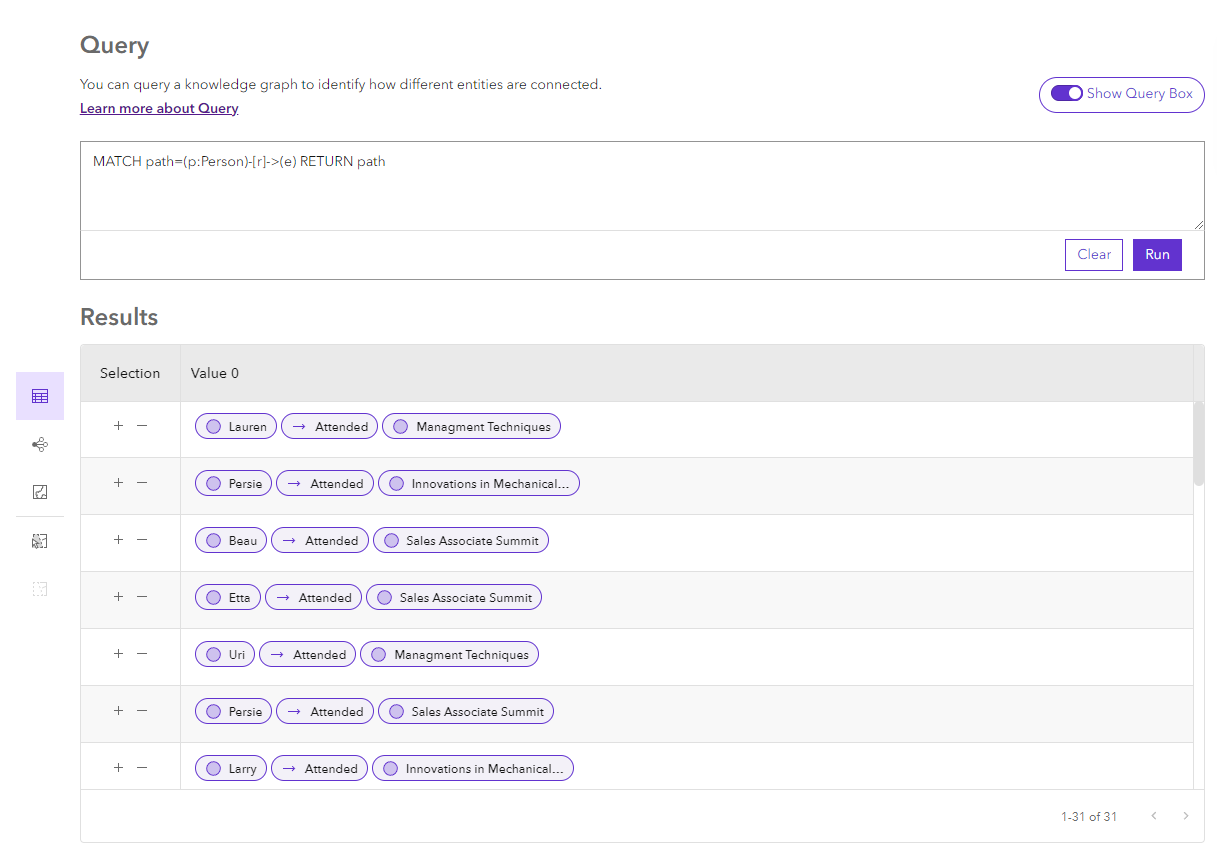 Result of a path query displays all records in the path in a single column in the result table. Result of a path query displays all records in the path in a single column in the result table.
